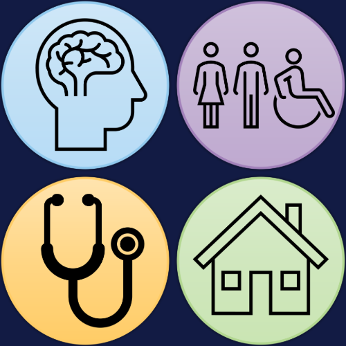 Set of 4 circular icons including a brain inside a head, a man, woman, and person in a wheelchair, a stethoscope, and a house